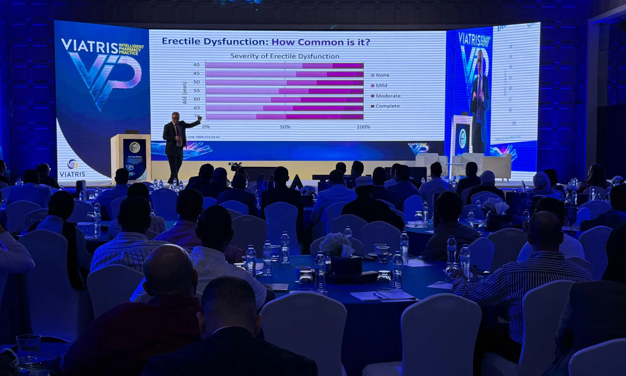 AV Solutions in UAE